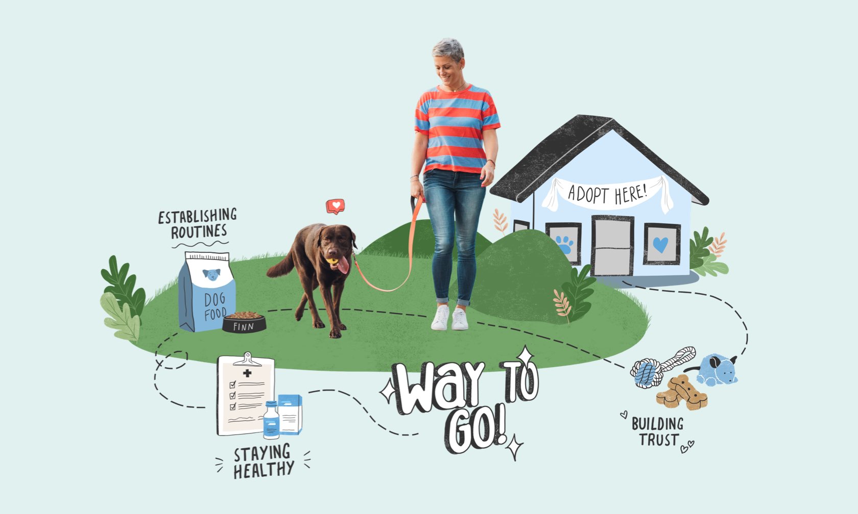 Adoption journey